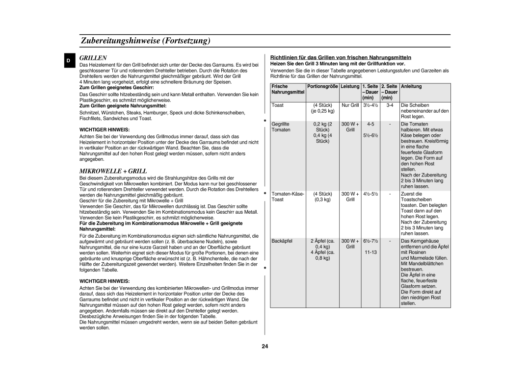 Samsung CE1185UB/XEG manual Mikrowelle + Grill, Richtlinien für das Grillen von frischen Nahrungsmitteln 