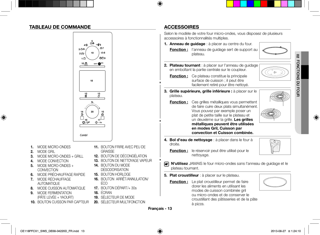 Samsung CE118PFCX1/SWS manual Tableau DE Commande Accessoires 