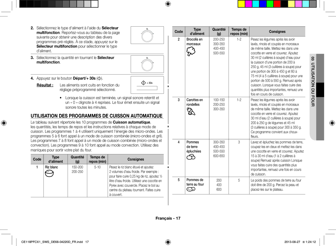 Samsung CE118PFCX1/SWS manual Code Type Quantité Temps de Consignes Daliment 