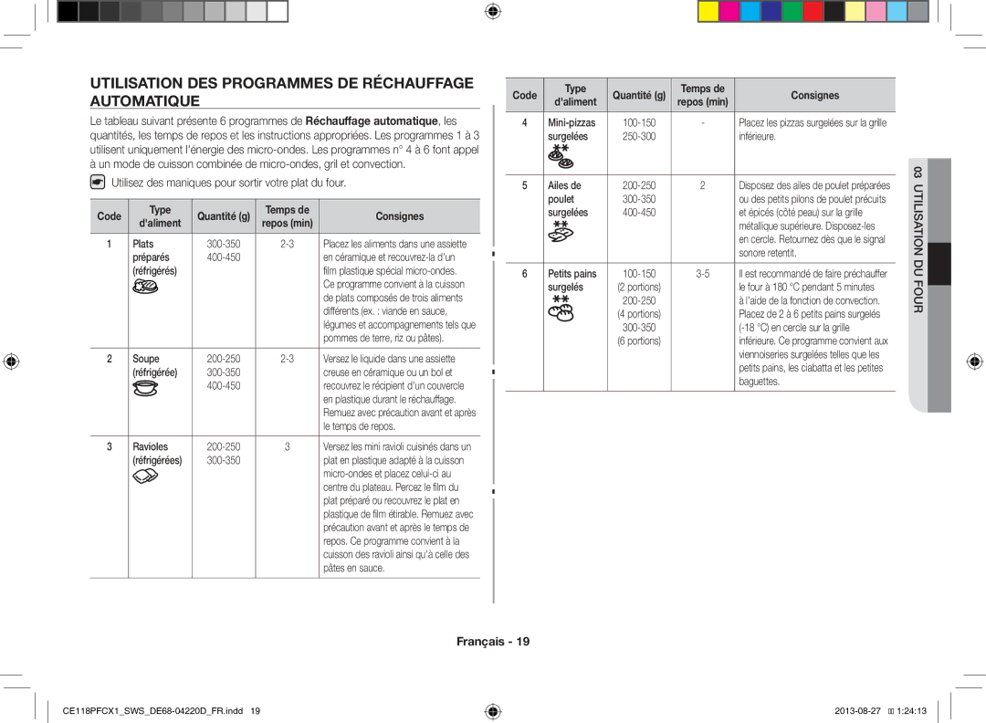 Samsung CE118PFCX1/SWS manual Utilisation DES Programmes DE Réchauffage Automatique, Code Type, Temps de Consignes Daliment 