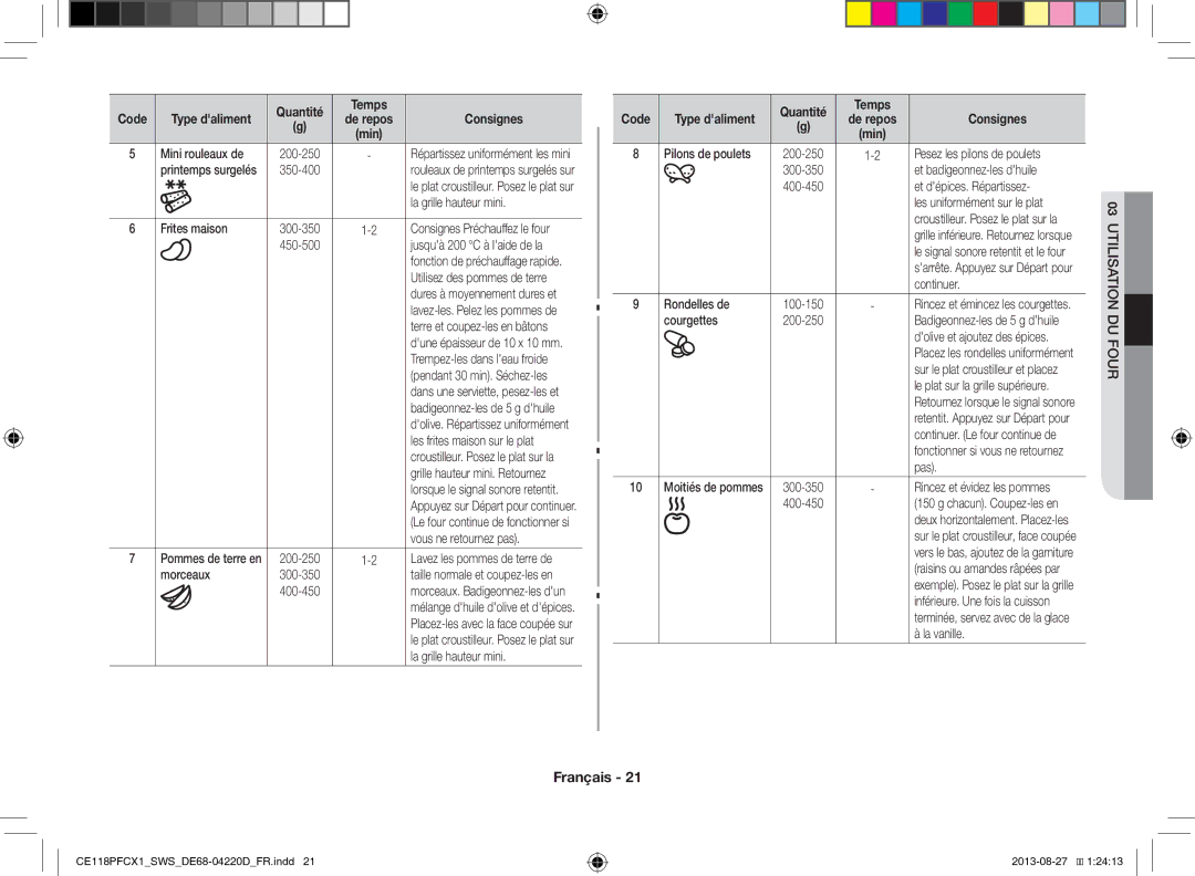 Samsung CE118PFCX1/SWS manual Quantité Temps Code Type daliment 