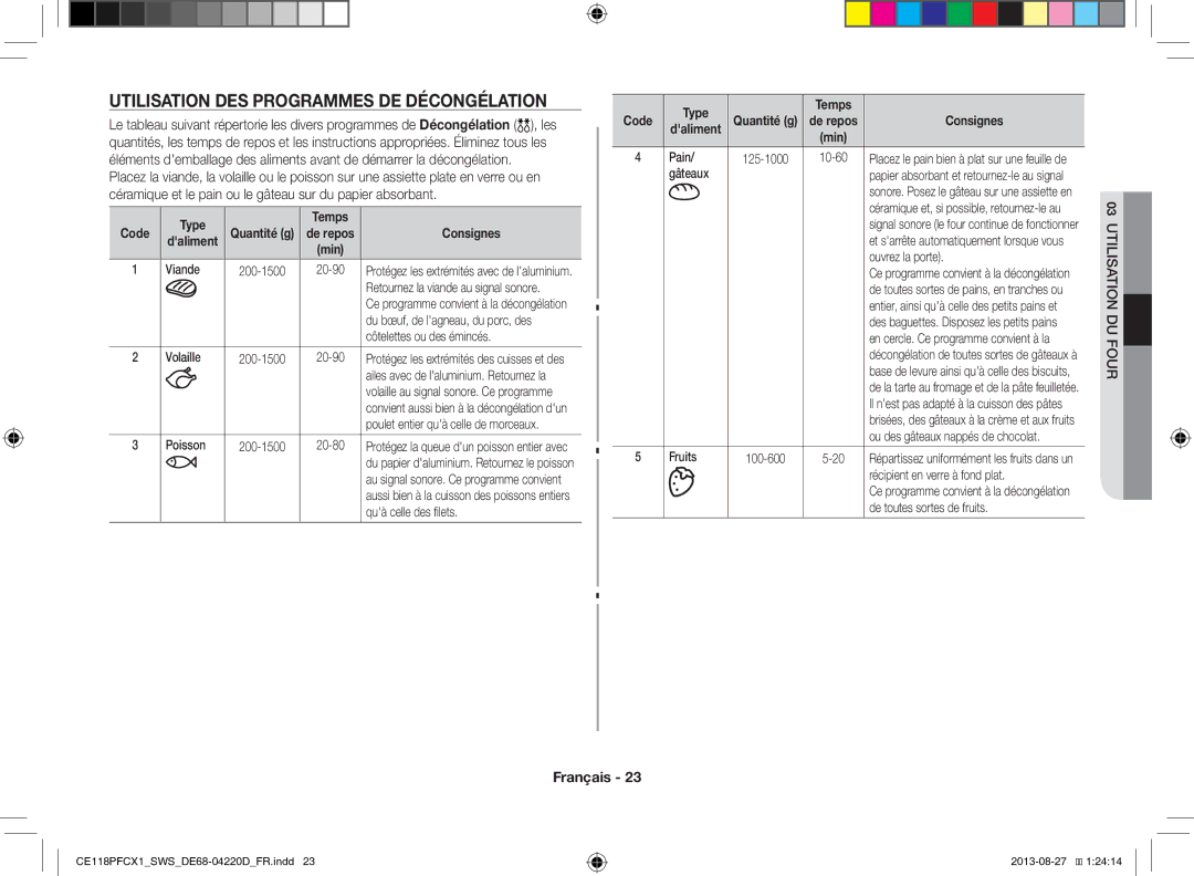 Samsung CE118PFCX1/SWS manual Utilisation DES Programmes DE Décongélation, Type Temps 