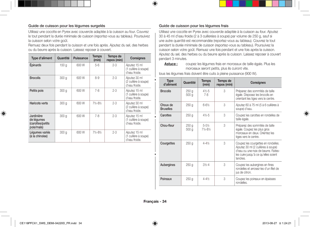 Samsung CE118PFCX1/SWS manual Guide de cuisson pour les légumes frais, Temps Temps de Consignes 