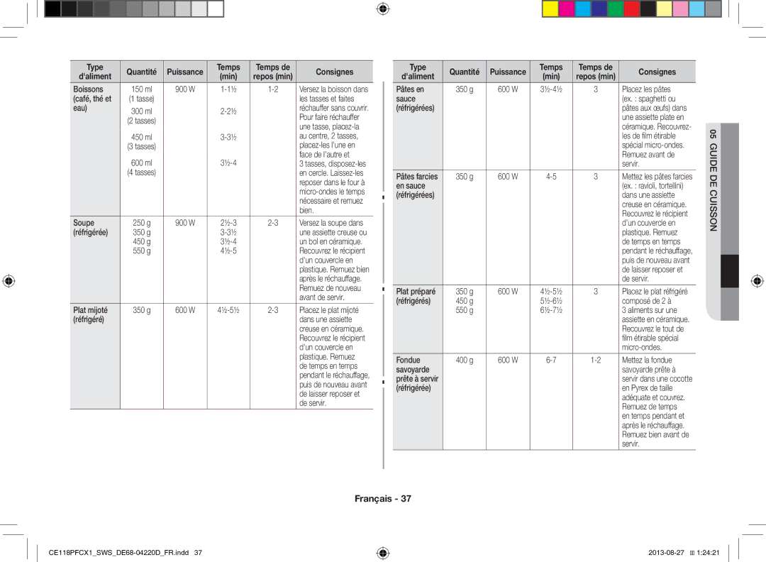 Samsung CE118PFCX1/SWS manual Type Quantité, Consignes Daliment 