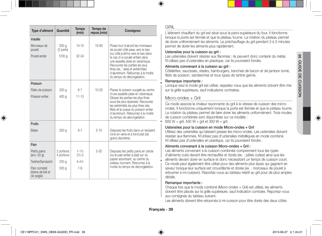 Samsung CE118PFCX1/SWS manual Gril, Ustensiles pour la cuisson au gril, Aliments convenant à la cuisson au gril 