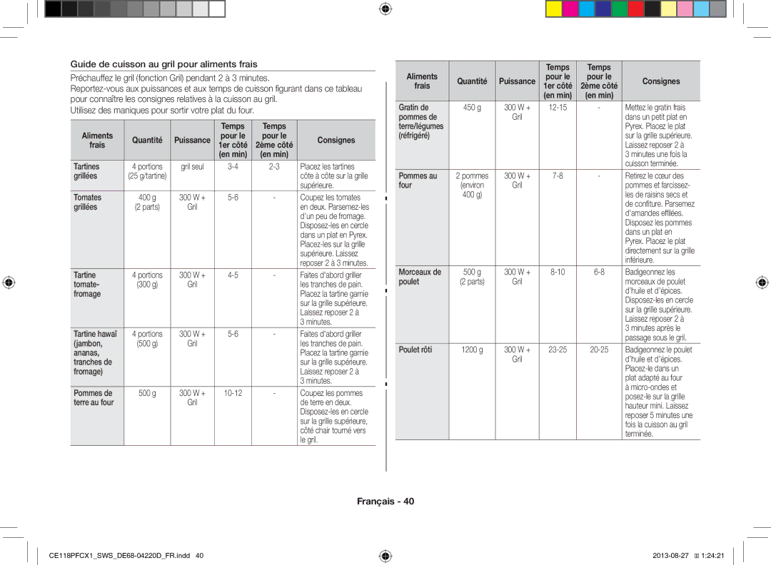 Samsung CE118PFCX1/SWS manual Utilisez des maniques pour sortir votre plat du four, Temps Aliments, Consignes Frais 