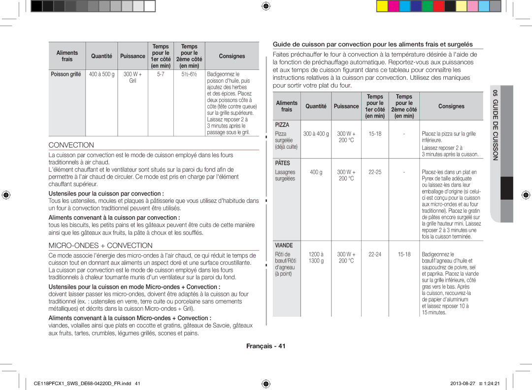 Samsung CE118PFCX1/SWS manual MICRO-ONDES + Convection, Ustensiles pour la cuisson en mode Micro-ondes + Convection 