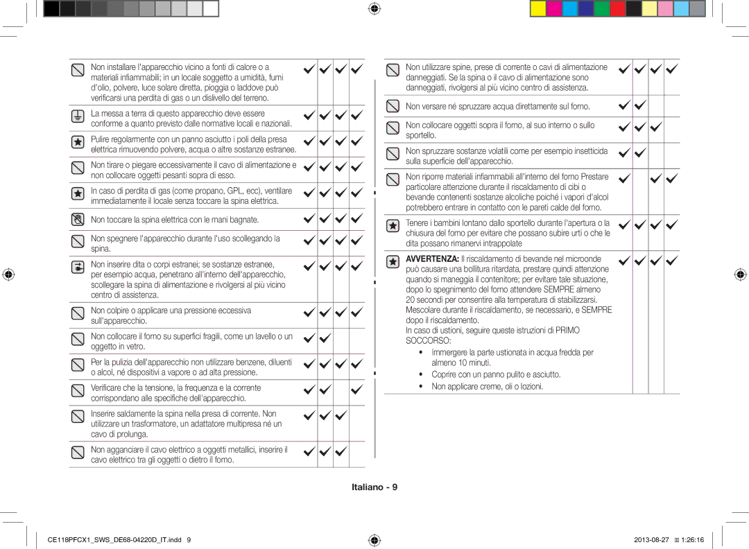 Samsung CE118PFCX1/SWS manual Italiano 