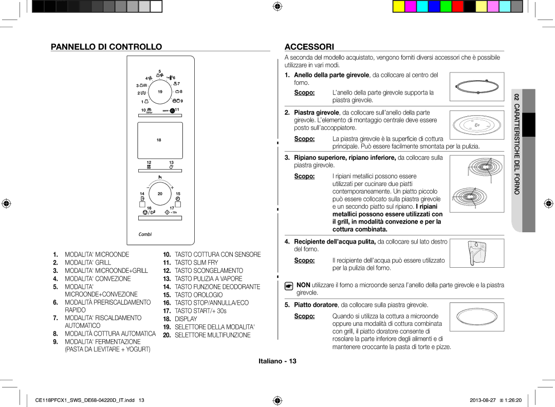 Samsung CE118PFCX1/SWS manual Pannello DI Controllo Accessori, Anello della parte girevole, da collocare al centro del 