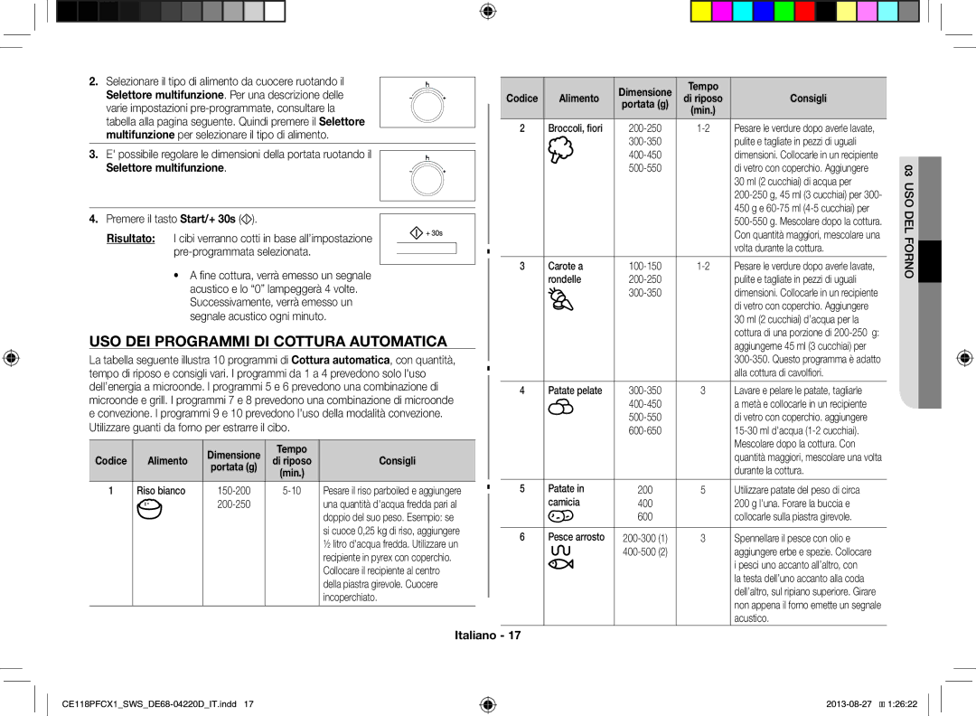 Samsung CE118PFCX1/SWS USO DEI Programmi DI Cottura Automatica, Possibile regolare le dimensioni della portata ruotando il 