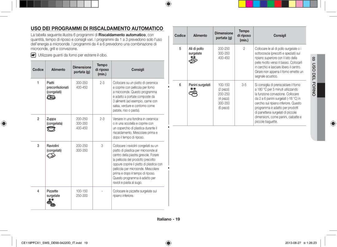 Samsung CE118PFCX1/SWS manual USO DEI Programmi DI Riscaldamento Automatico 