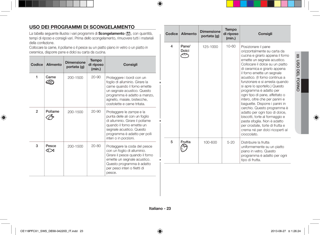 Samsung CE118PFCX1/SWS manual USO DEI Programmi DI Scongelamento, Dimensione Tempo Codice Alimento, Consigli Portata g 