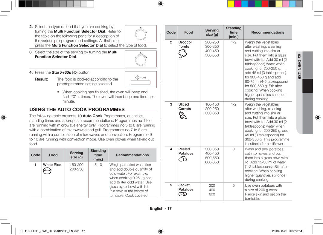 Samsung CE118PFCX1/SWS manual Using the Auto Cook Programmes, Serving Standing Code Food Time Recommendations Size g Min 