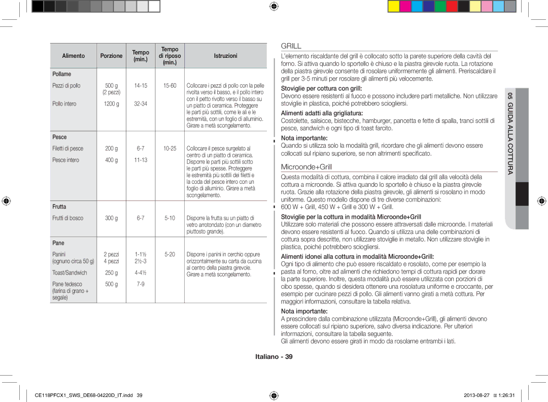 Samsung CE118PFCX1/SWS manual Alimenti idonei alla cottura in modalità Microonde+Grill 