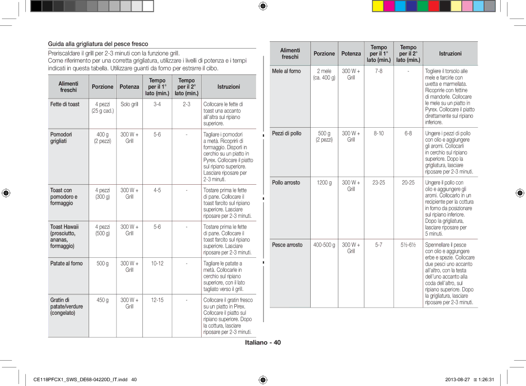 Samsung CE118PFCX1/SWS manual Alimenti Tempo, Istruzioni Freschi 