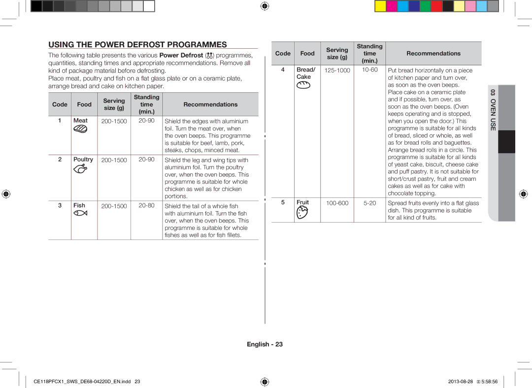 Samsung CE118PFCX1/SWS manual Using the Power Defrost Programmes 