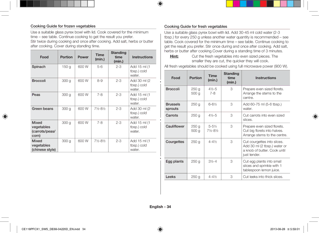 Samsung CE118PFCX1/SWS manual Cooking Guide for frozen vegetables, Cooking Guide for fresh vegetables, Time Standing Food 