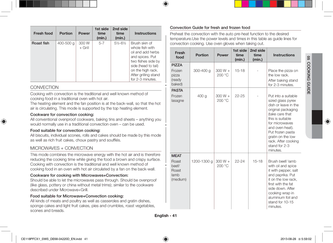 Samsung CE118PFCX1/SWS manual Microwaves + Convection, Fresh 1st side 2nd side, Time Instructions Food 