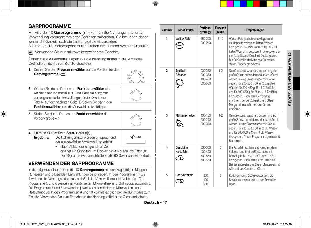 Samsung CE118PFCX1/SWS manual Verwenden DER Garprogramme, Des, Geräts 