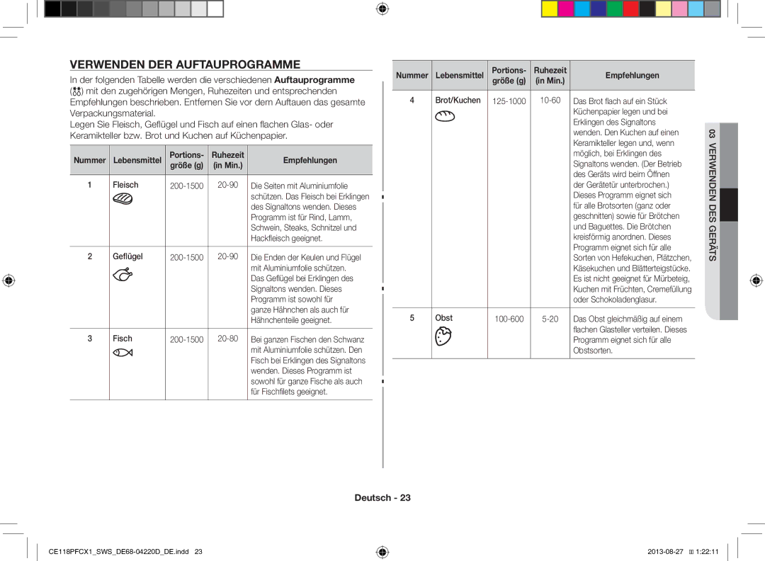 Samsung CE118PFCX1/SWS manual Verwenden DER Auftauprogramme, Nummer, Portions Ruhezeit Empfehlungen Größe g 