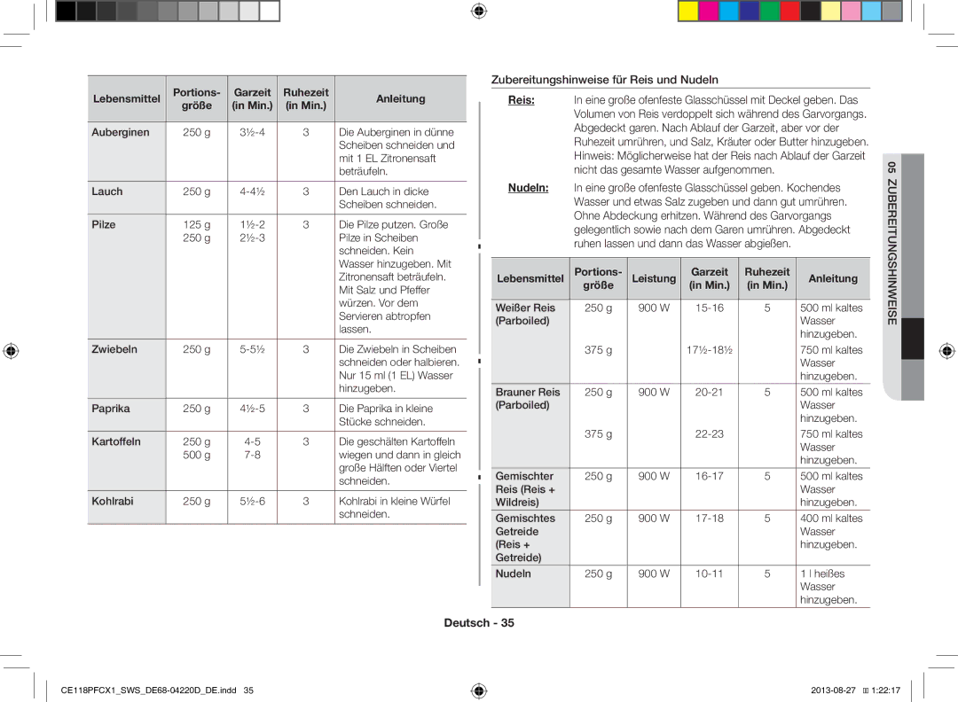 Samsung CE118PFCX1/SWS manual Zubereitungshinweise für Reis und Nudeln 