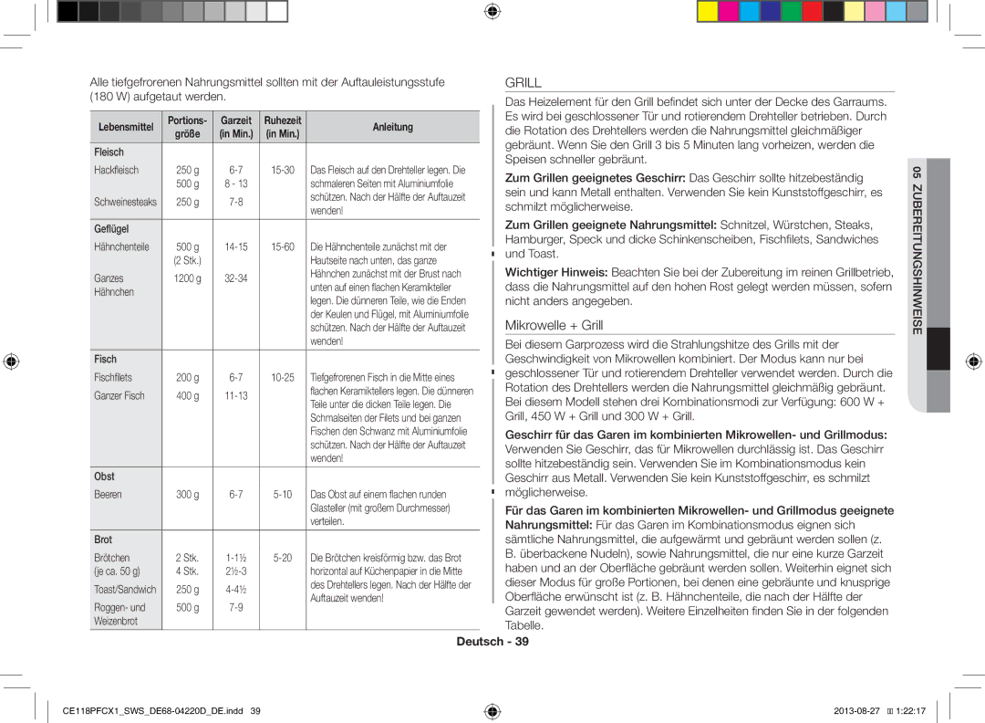 Samsung CE118PFCX1/SWS manual Fleisch Hackfleisch, Wenden, Ganzes, Hähnchen, Fisch Fischfilets, Ganzer Fisch, Obst Beeren 