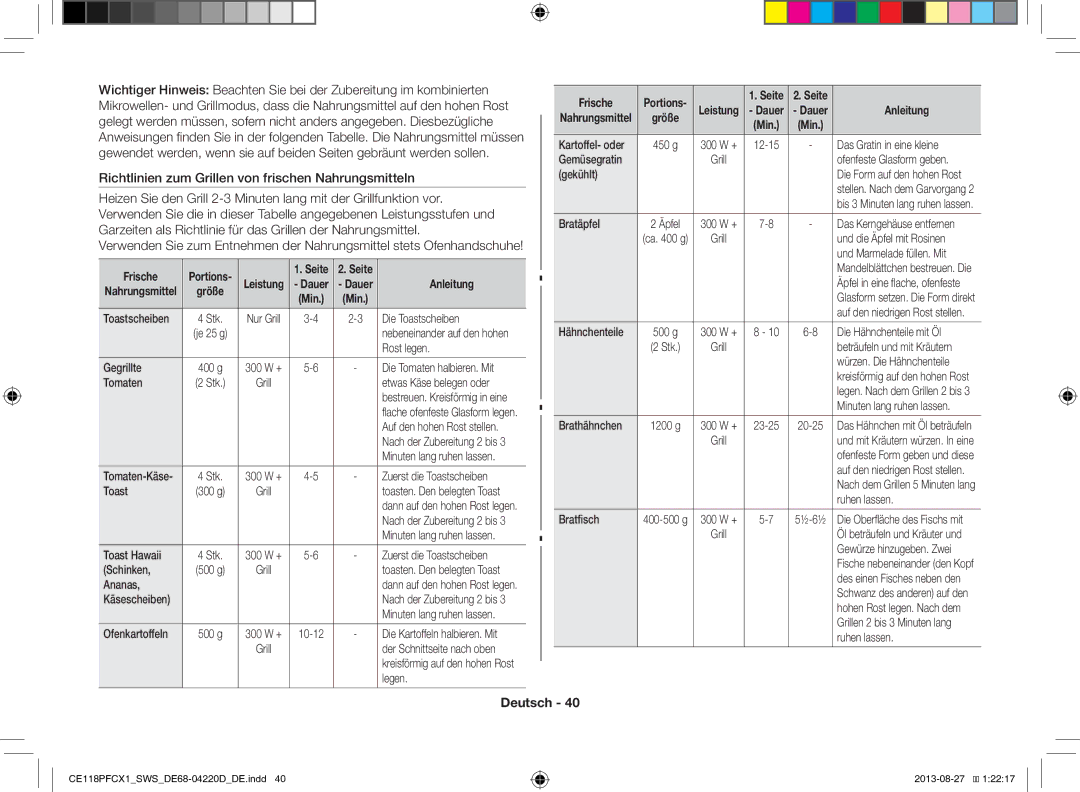 Samsung CE118PFCX1/SWS manual Frische 