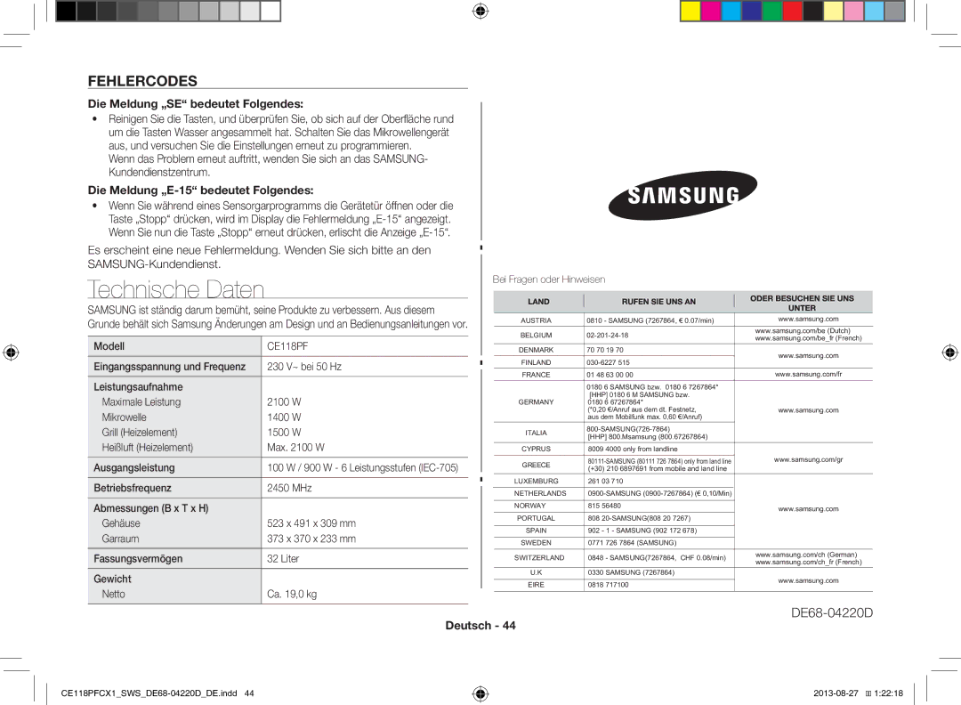 Samsung CE118PFCX1/SWS manual Technische Daten, Fehlercodes, Die Meldung „SE bedeutet Folgendes 