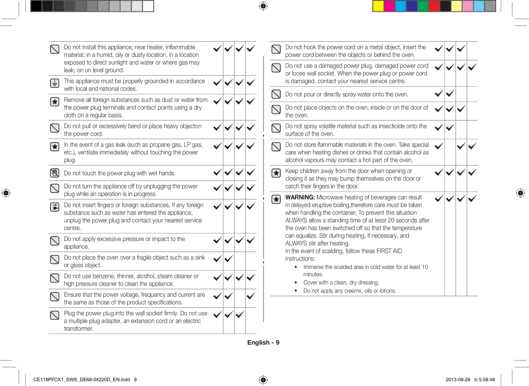 Samsung CE118PFCX1/SWS manual Event of scalding, follow these First AID instructions 