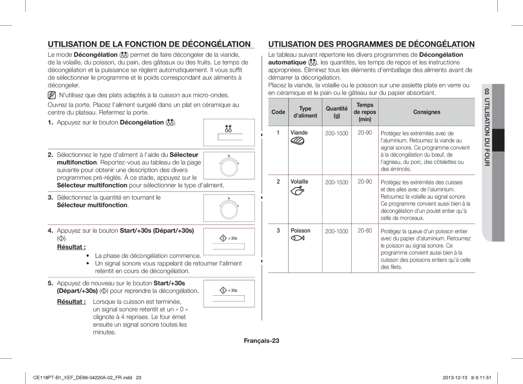 Samsung CE118PT-B1/XEF, CE118PPTX1/XEF manual Français-23 