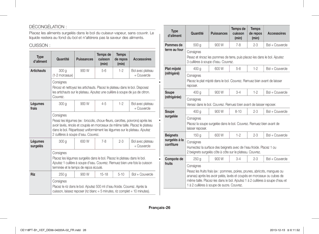 Samsung CE118PPTX1/XEF, CE118PT-B1/XEF manual Décongélation, Cuisson 