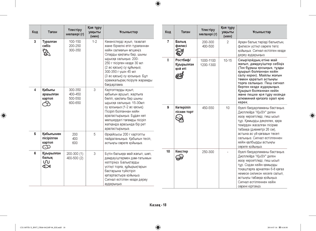 Samsung CE118PTR-X/BWT Мин Туралған, Сәбіз, Аршылған, Картоп, Қабығымен, Пісірілген, Қуырылған, Балық, Филесі, Ростбиф 