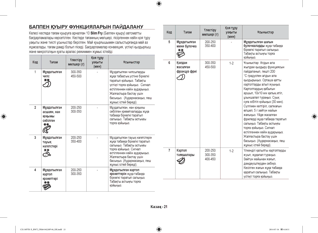 Samsung CE118PAERX/BWT, CE118PTR-X/BWT manual Баппен Қуыру Функцияларын Пайдалану 