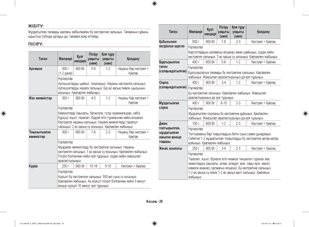 Samsung CE118PTR-X/BWT, CE118PAERX/BWT manual Жібіту, Пісіру 