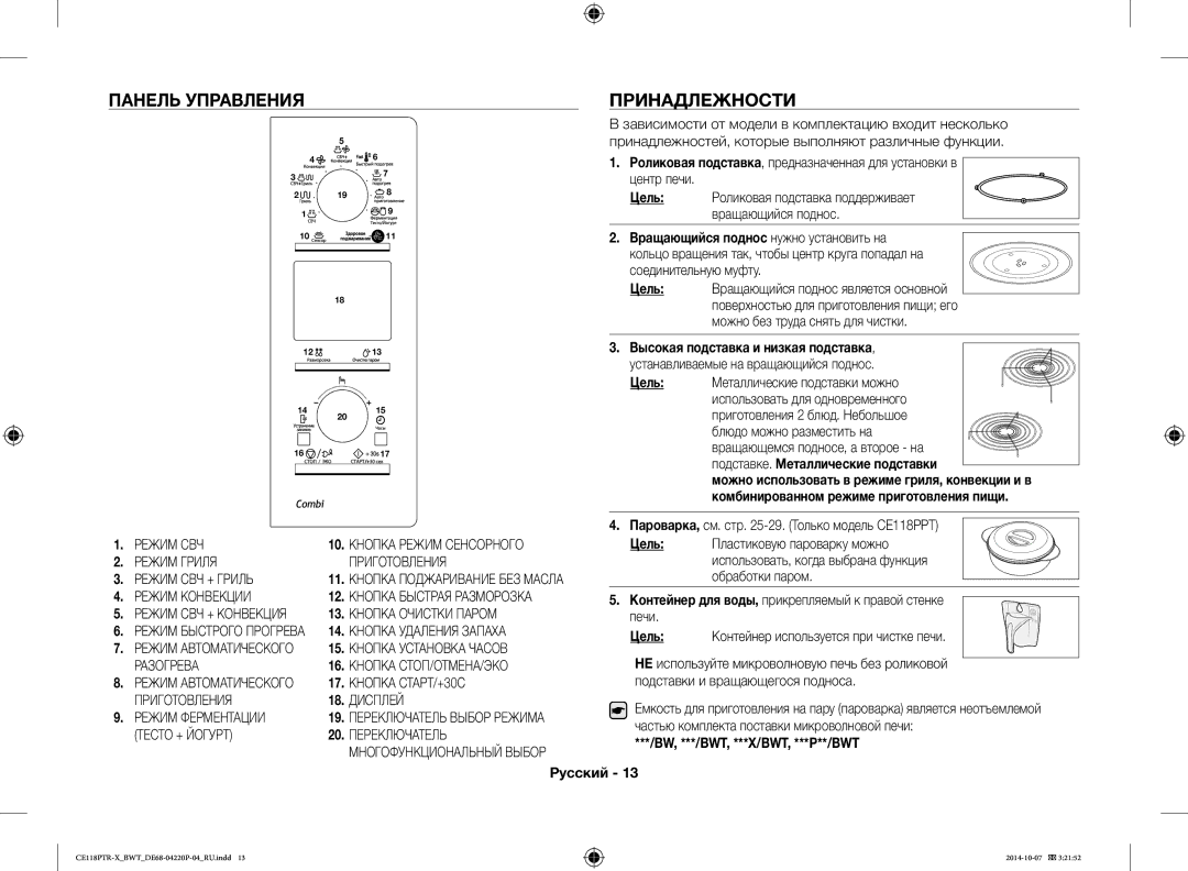 Samsung CE118PAERX/BWT manual Панель Управления, Принадлежности, Контейнер для воды, прикрепляемый к правой стенке печи 