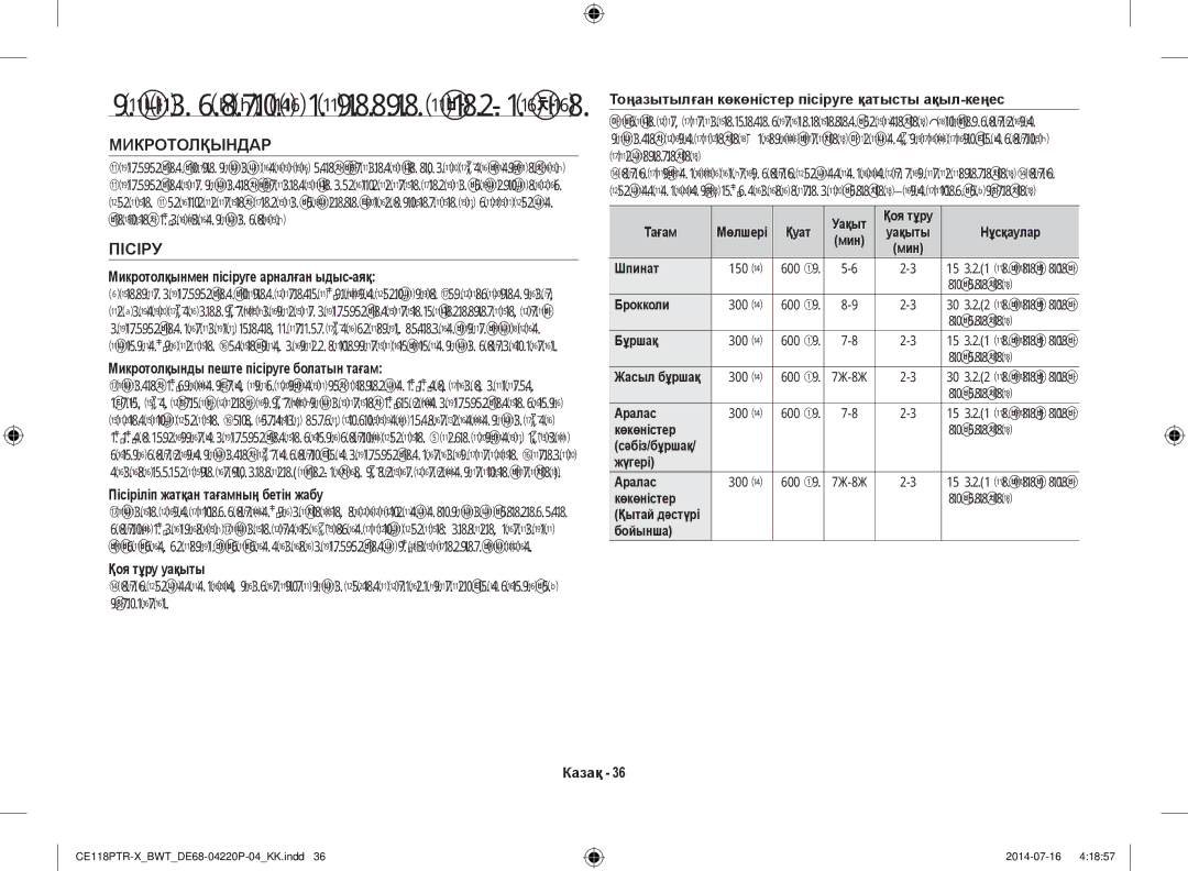 Samsung CE118PTR-X/BWT, CE118PAERX/BWT manual Тағам пісіруге катысты ақыл-кеңес, Микротолқындар 