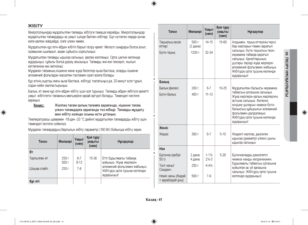 Samsung CE118PAERX/BWT, CE118PTR-X/BWT manual Құс еті Тағам, Нан 