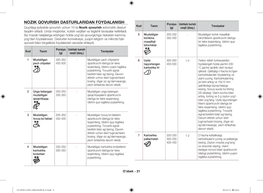 Samsung CE118PAERX/BWT, CE118PTR-X/BWT manual Nozik Qovurish Dasturlaridan Foydalanish 