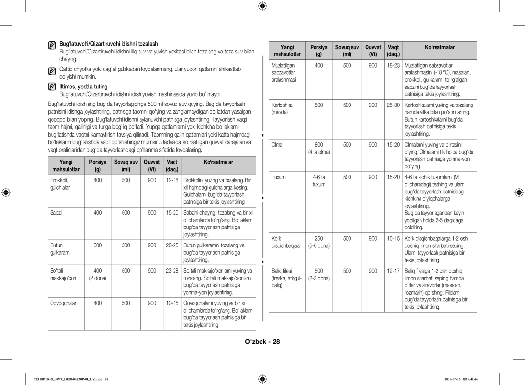 Samsung CE118PTR-X/BWT, CE118PAERX/BWT manual Yangi Porsiya, Vaqt Korsatmalar 