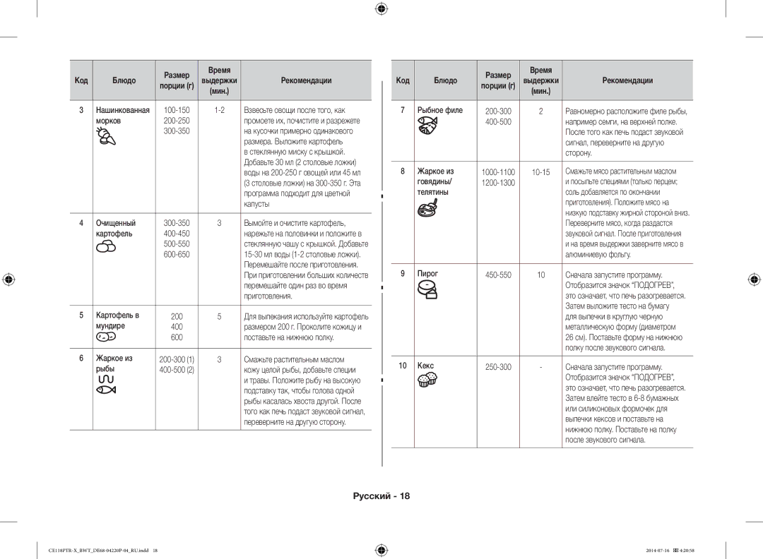 Samsung CE118PTR-X/BWT, CE118PAERX/BWT manual Размер Время 