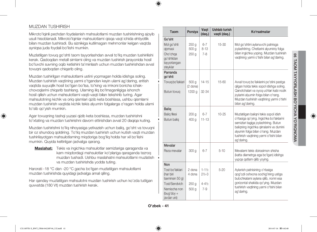 Samsung CE118PAERX/BWT, CE118PTR-X/BWT manual Vaqt 