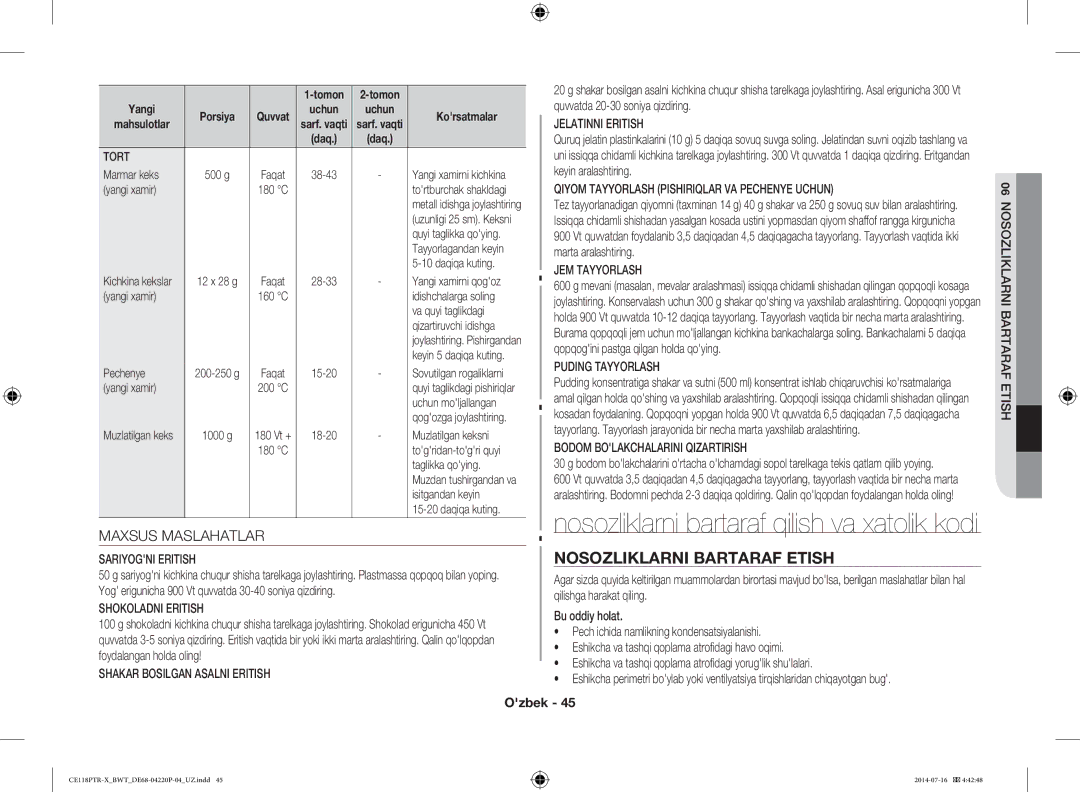 Samsung CE118PAERX/BWT, CE118PTR-X/BWT manual Nosozliklarni Bartaraf Etish, Maxsus Maslahatlar 