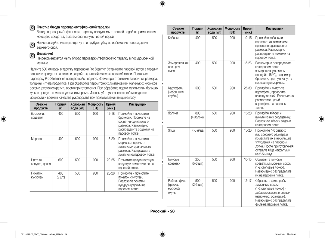 Samsung CE118PTR-X/BWT, CE118PAERX/BWT manual Очистка блюда пароварки/тефлоновой тарелки, Инструкции, Свежие Порция 