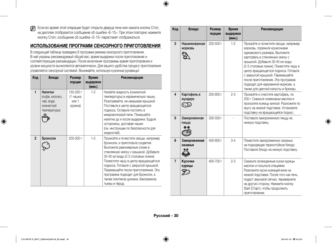 Samsung CE118PTR-X/BWT manual Использование Программ Сенсорного Приготовления, Код Блюдо Размер Время Рекомендации, Лазанья 