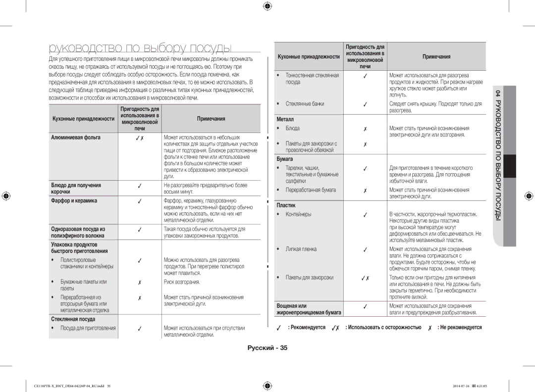 Samsung CE118PAERX/BWT, CE118PTR-X/BWT manual Руководство по выбору посуды, 04 Руководство ПО Выбору Посуды 