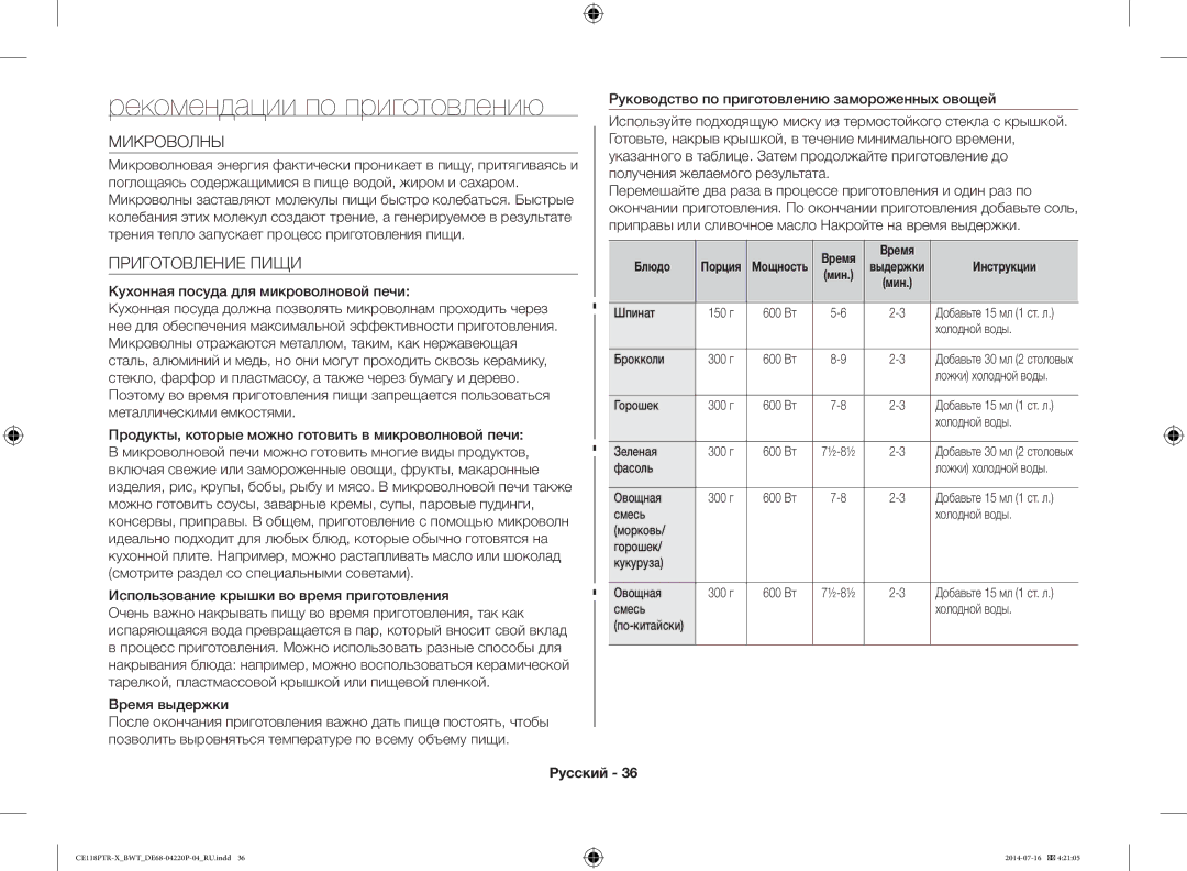 Samsung CE118PTR-X/BWT, CE118PAERX/BWT manual Рекомендации по приготовлению, Микроволны, Приготовление Пищи, Время выдержки 