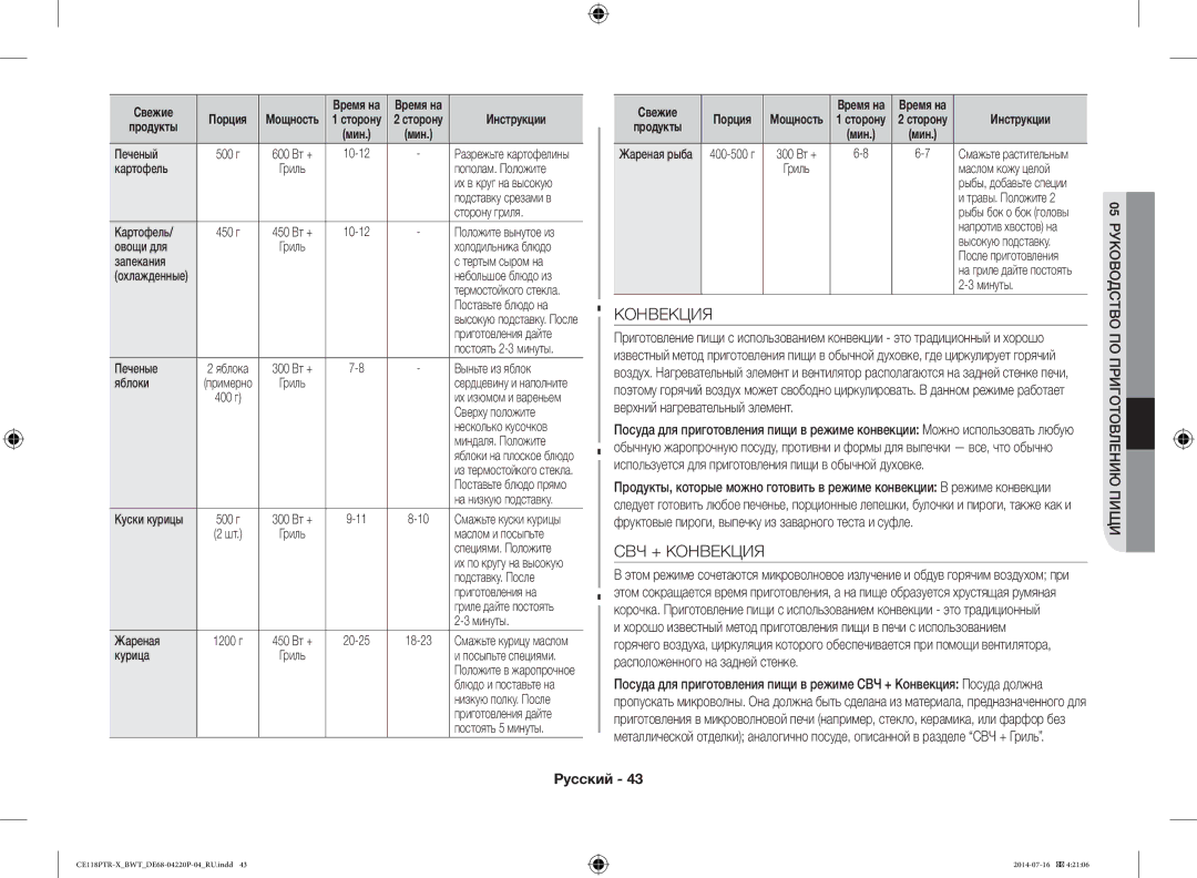 Samsung CE118PAERX/BWT, CE118PTR-X/BWT manual СВЧ + Конвекция 