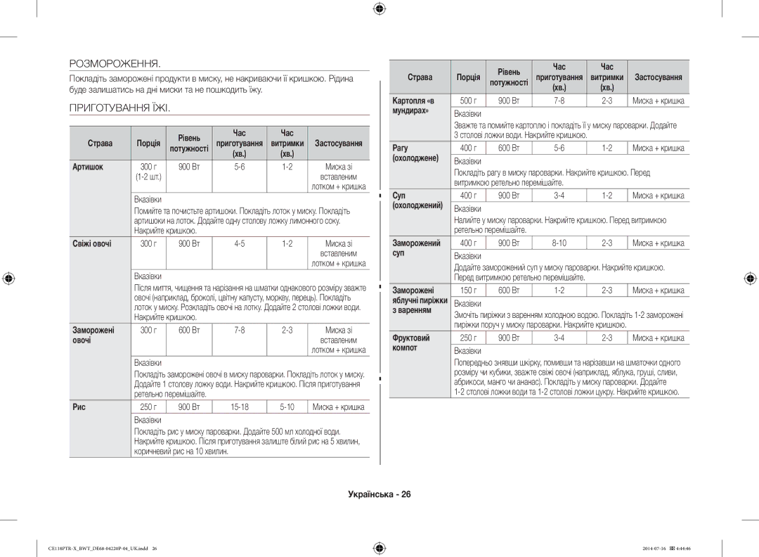 Samsung CE118PTR-X/BWT, CE118PAERX/BWT manual Розмороження, Приготування ЇЖІ 