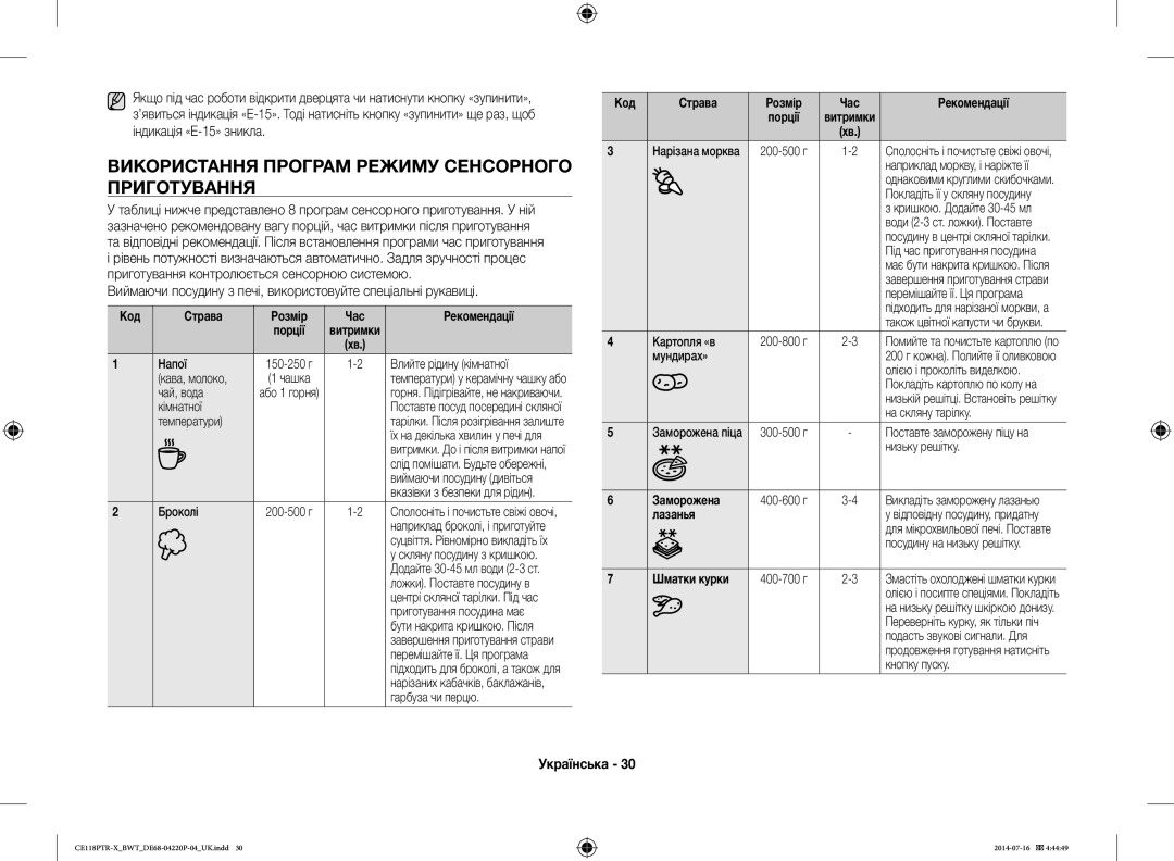 Samsung CE118PTR-X/BWT Використання Програм Режиму Сенсорного Приготування, Код Страва Розмір Час Рекомендації, Заморожена 