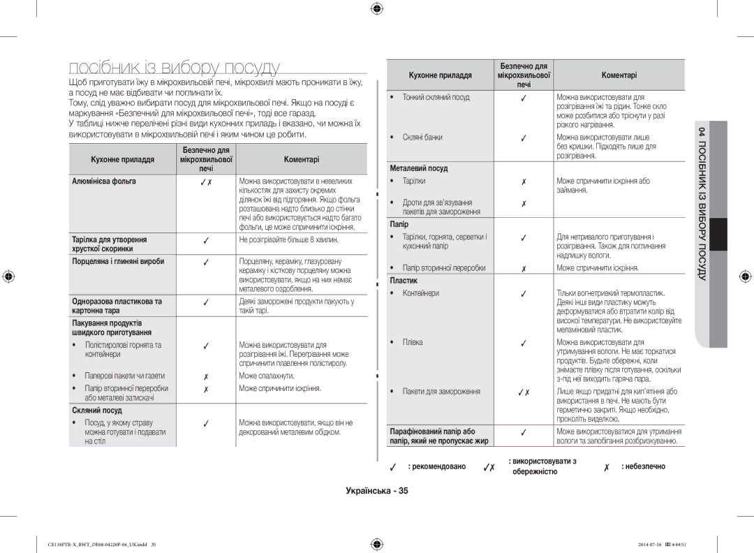 Samsung CE118PAERX/BWT, CE118PTR-X/BWT manual Посібник із вибору посуду 